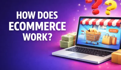 Featured image for an article answering the question "how does ecommerce work?"